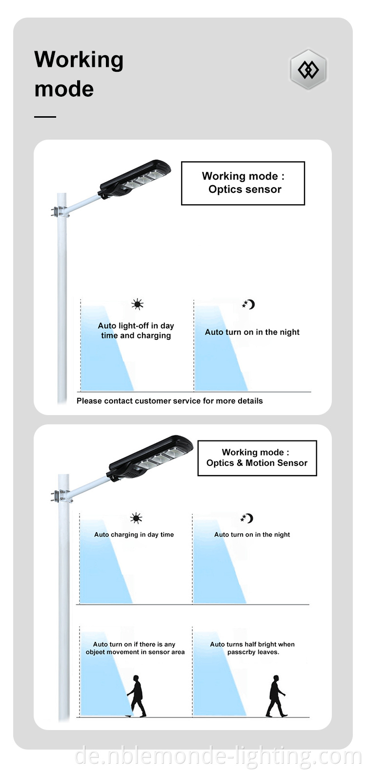 solar induction street lamp